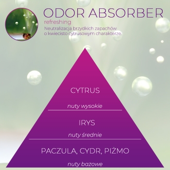 <B>ODOR ABSORBER</B> ULTRA SCENT 5 l neutralizator powietrza do tkanin PREMIUM